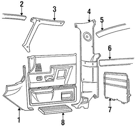 1996 ford f150 sheet metal parts|1996 f150 interior parts.